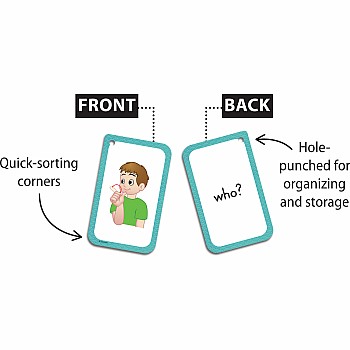 Sign Language Flash Cards