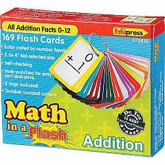 magoosh gre math flash cards