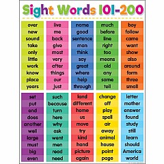 Colorful Sight Words 101200 Chart