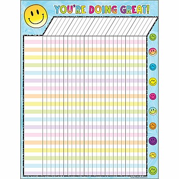 Brights 4Ever Incentive Chart