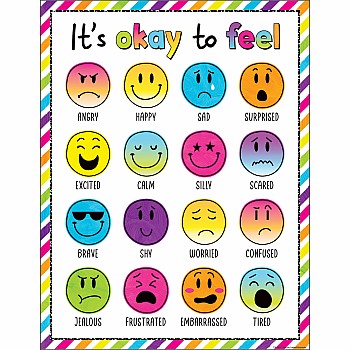 Brights 4Ever It's Okay to Feel Chart