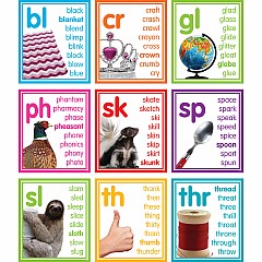 Colorful Photo Cards Digraphs And Blends Bulletin Board