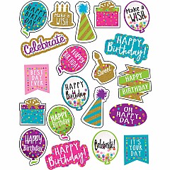 Confetti Happy Birthday Stickers