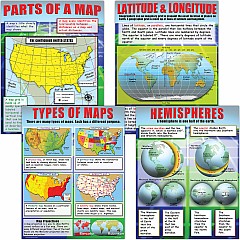 Basic Map Skills Poster Set