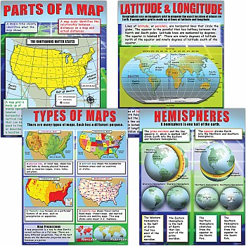 Basic Map Skills Poster Set