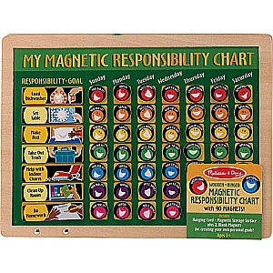 My Magnetic Responsibility Chart