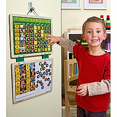 My Magnetic Responsibility Chart