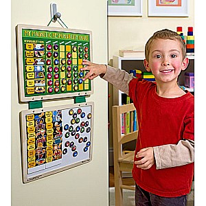 My Magnetic Responsibility Chart