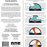 Wavelength Party Game