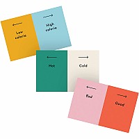 Wavelength Party Game