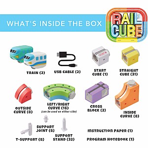 Rail Cube Magnetic Monorail Deluxe Block Set
