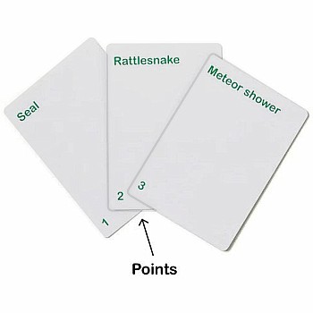 That Sound Game - Family Edition