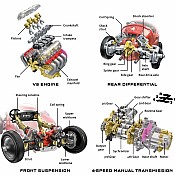 Thames & Kosmos V8 Race Car