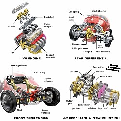 Thames & Kosmos V8 Race Car