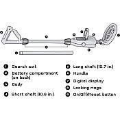 Thames & Kosmos Metal Detector