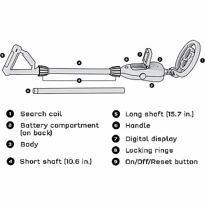 Thames & Kosmos Metal Detector