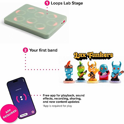 Loops Lab Starter Set