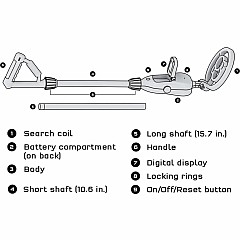 Thames & Kosmos Metal Detector