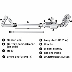 Thames & Kosmos Metal Detector