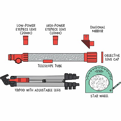Wow in the World: Kids' Telescope and Astronomy Kit