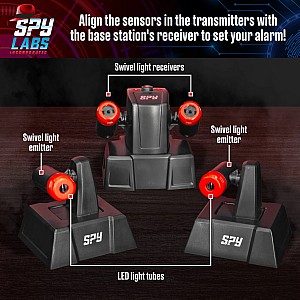 Spy Labs: Invisible Tripwire Alarm