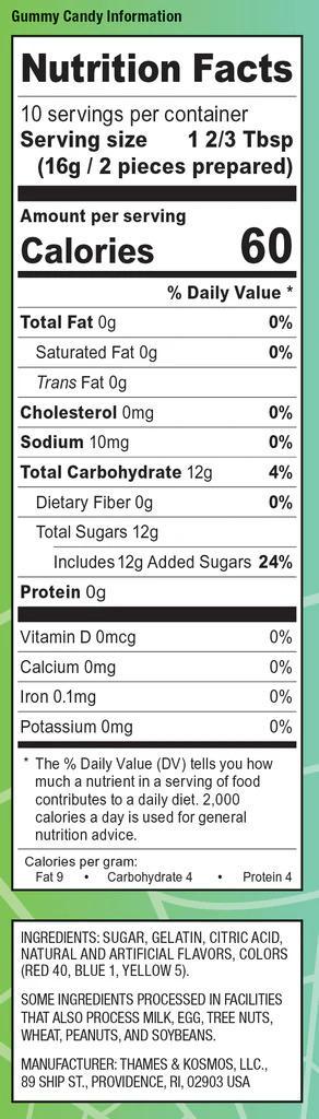 Gross Gummy Candy Lab (V 2.0)