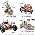 Build Your Own V8 Race Car Engine Kit