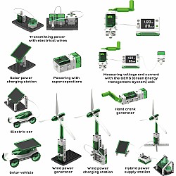 Renewable Energy Lab