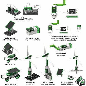 Renewable Energy Lab