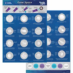 Wonder Lights: Outer Space - Educational Flashlight Projector