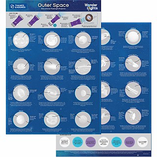 Wonder Lights: Outer Space - Educational Flashlight Projector