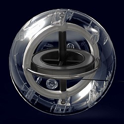 Gyroscope