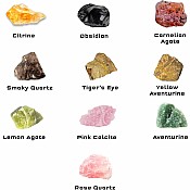 The Thames & Kosmos Rock Tumbler