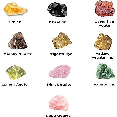 The Thames & Kosmos Rock Tumbler