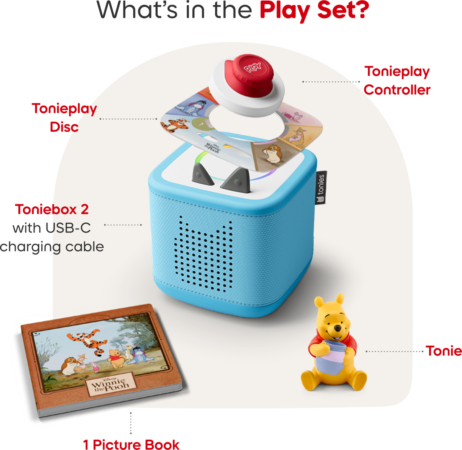 Disney Winnie the Pooh Toniebox 2 Full Play Set - Sky Blue
