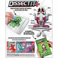 Dissect-It Frog Lab