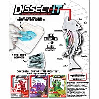 Dissect-It Piranha Lab