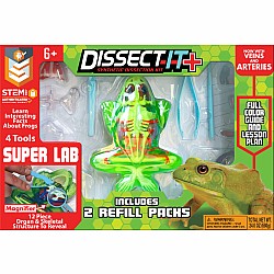 Dissect-It Super Lab, Frog