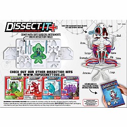 Dissect-It Super Lab, Frog