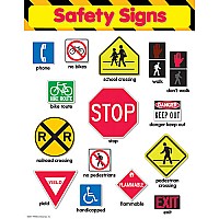 Safety Signs Poster - from Trend Enterprises- another great item from ...