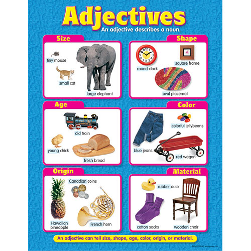 adjectives-chart-kool-child