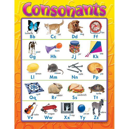 Consonants Poster - from Trend Enterprises- another great item from KB ...