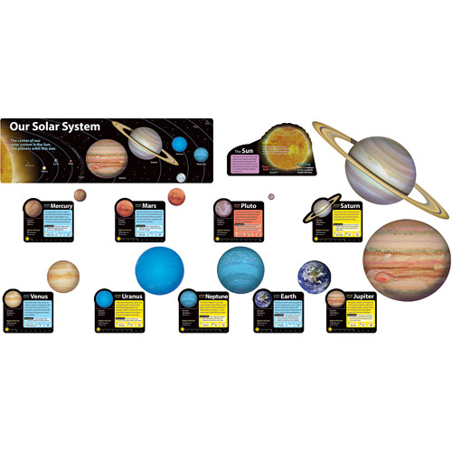 Solar System Bulletin Board Ideas
