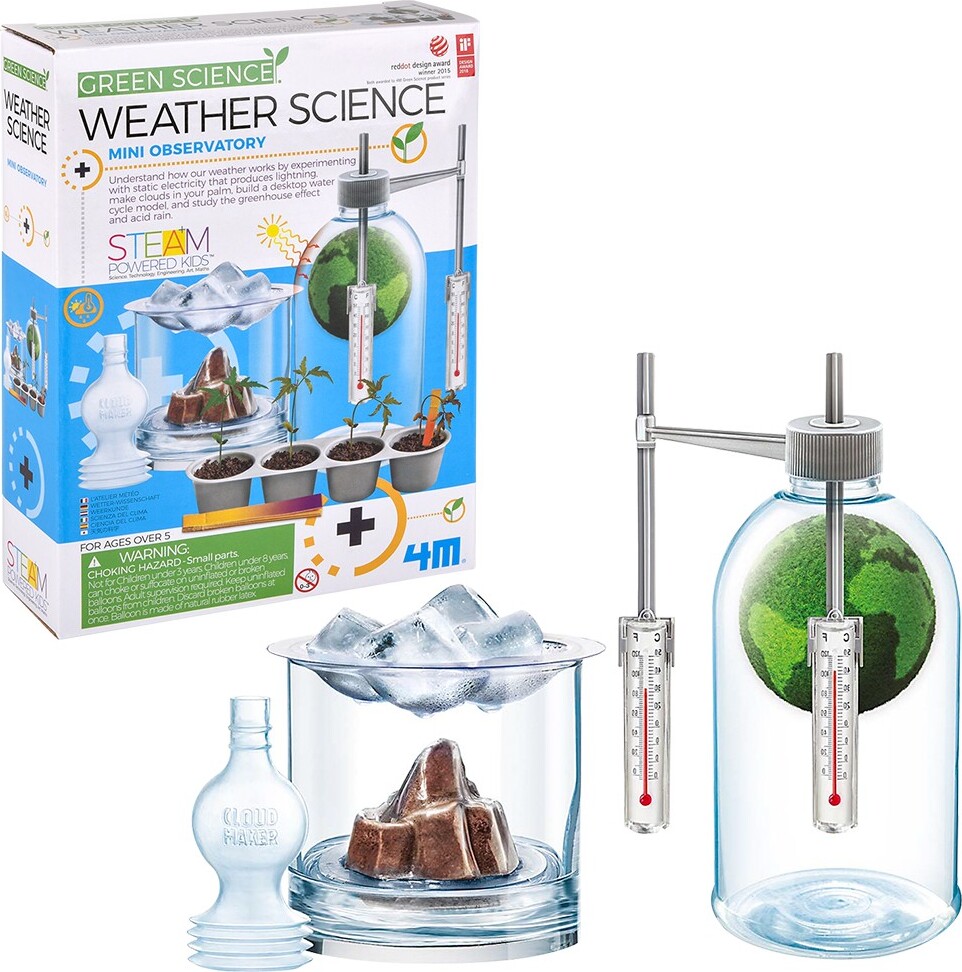 Green Science - Weather Science