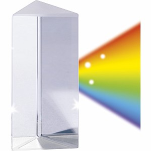 Right Angle Prism 