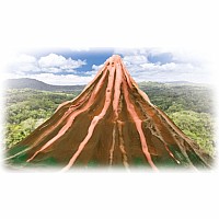 Smithsonian Volcano Value Set