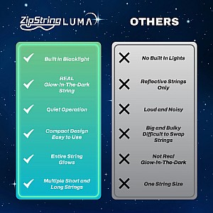 Zipstring Luma (glow-in-the-dark)